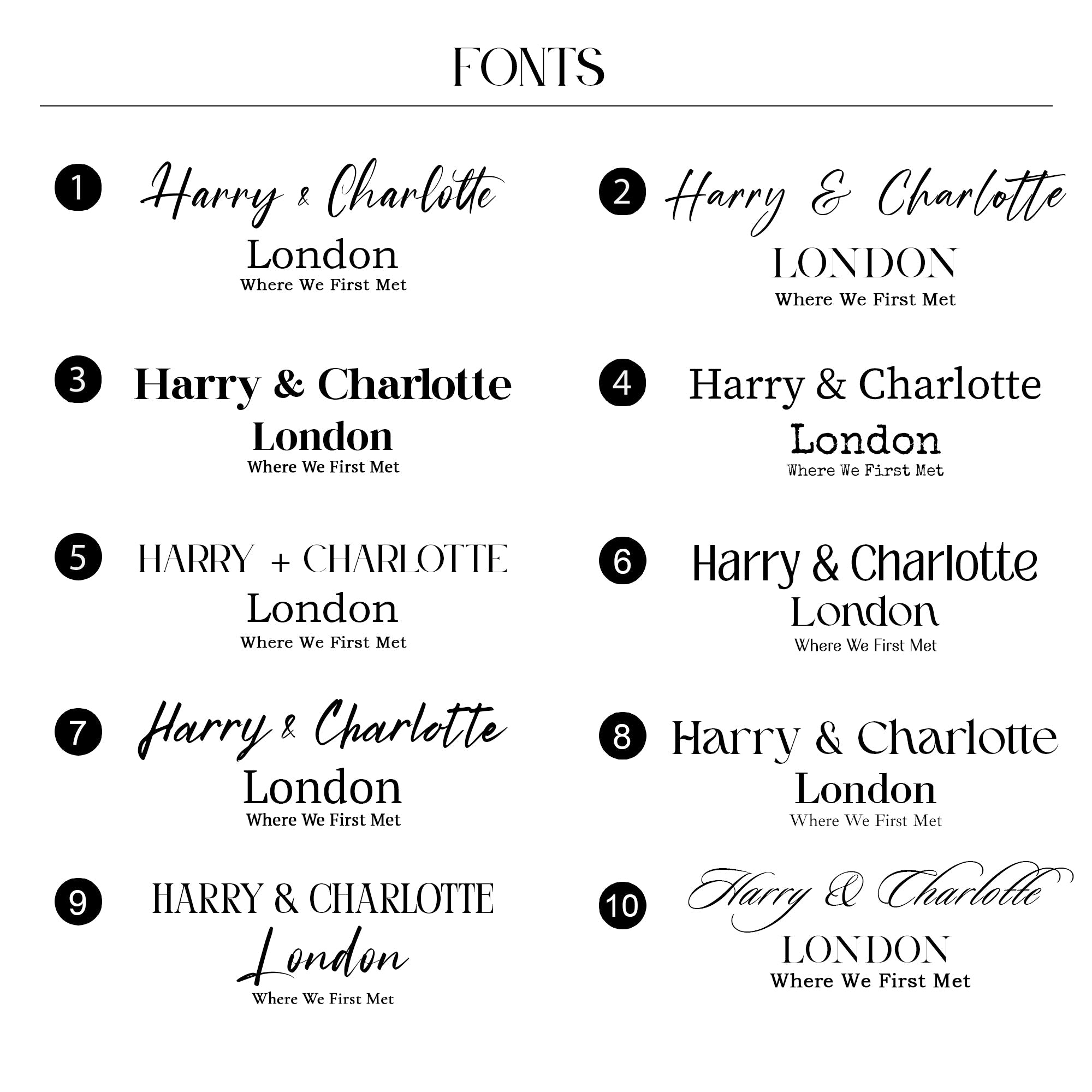 Custom Map Coasters - Ceramic Placemats - cmzart